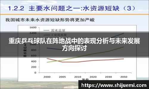 重庆乒乓球队在阵地战中的表现分析与未来发展方向探讨