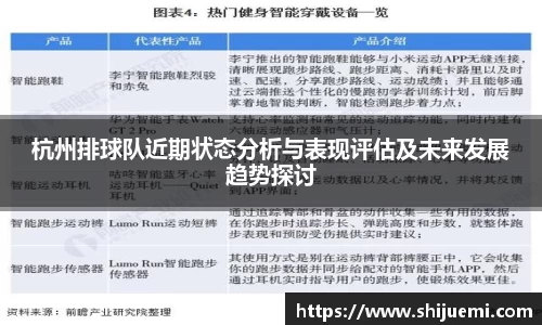 杭州排球队近期状态分析与表现评估及未来发展趋势探讨